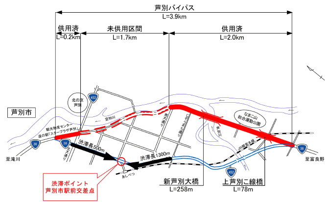 芦別バイパスの地図