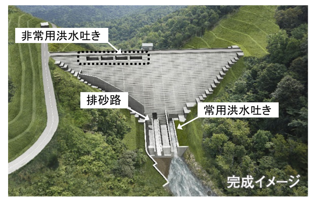 三笠ぽんべつダム設備イメージ図