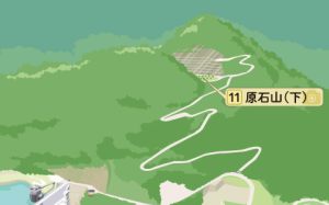 原石山（下）位置図