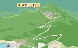 原石山（上）位置図