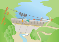 ダム本体の打設イメージ