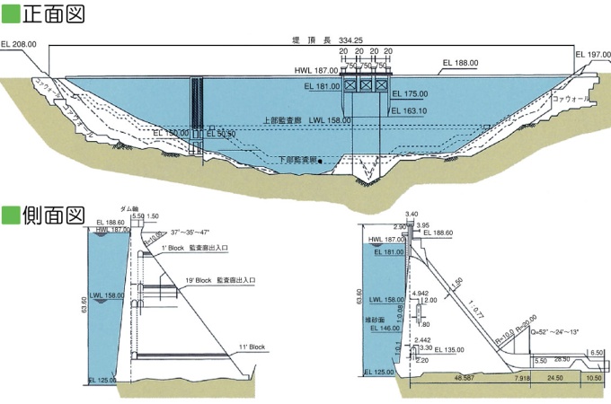 図面