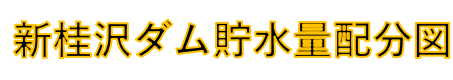 帯