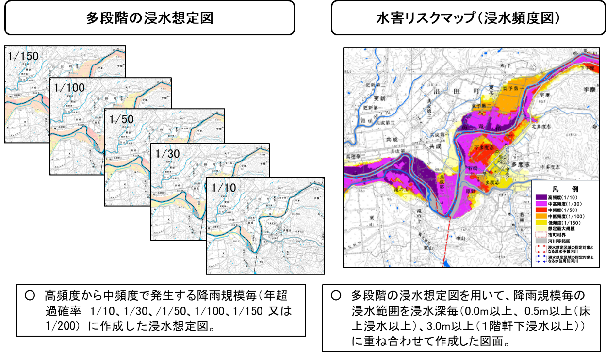 多段階の浸水想定図・水害リスクマップイメージ図