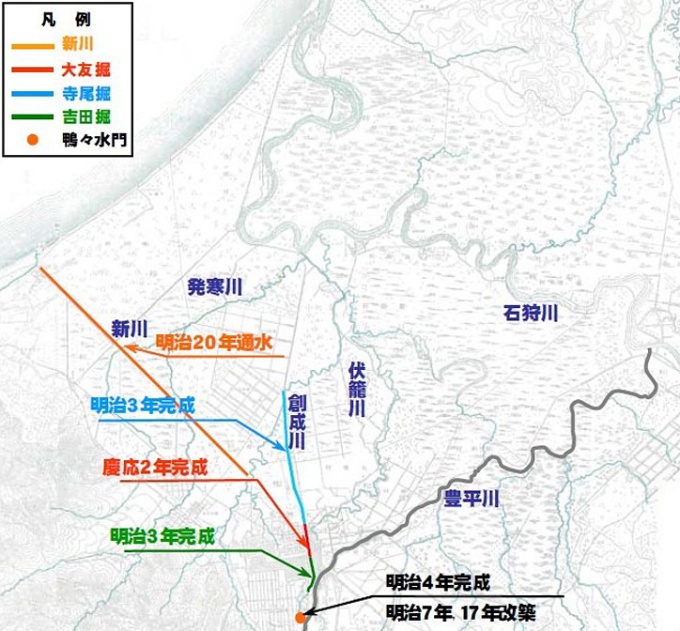 創成川（大友堀）の改修経緯と新川の位置