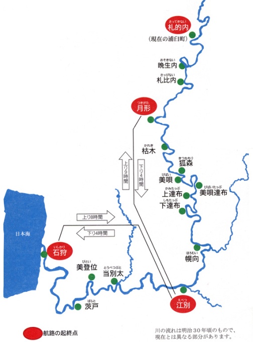 命令航路「石狩川線」の寄港地