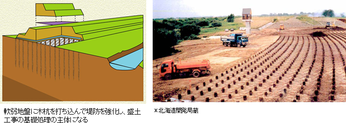 軟弱な地盤地帯の盛土工事・パイルネット工法
