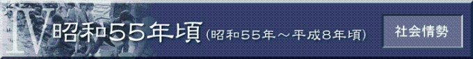 昭和55年頃（昭和55年～平成8年頃）　社会情勢