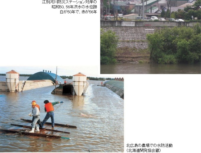 江別河川防災ステーション対岸の昭和50,56年洪水の水位跡