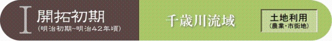 タイトル