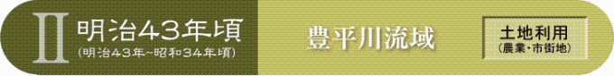 明治43年頃（明治43年～昭和34年頃）　豊平川流域　土地利用（農業・市街地）