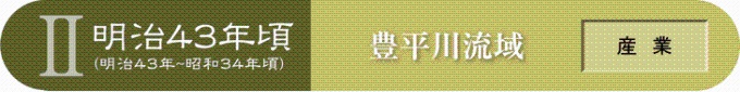 明治43年頃（明治43年～昭和34年頃）　豊平川流域　産業