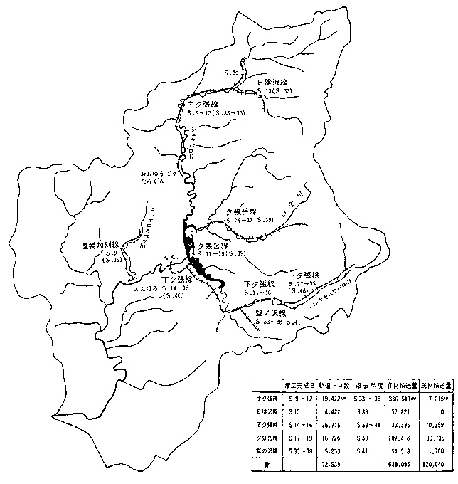 夕張の森林鉄道略図