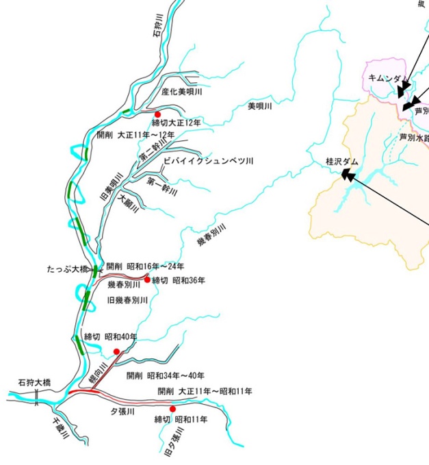 3河川の河川整備の概要