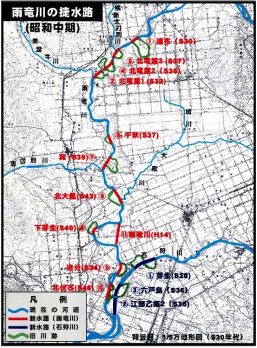 雨竜川捷水路変遷図