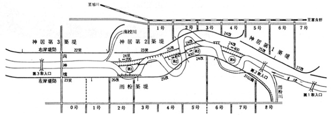 美瑛川の蛇行部切替工事平面図