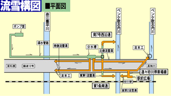 砂川市蔵