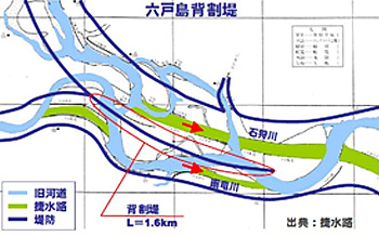 六戸島背割堤