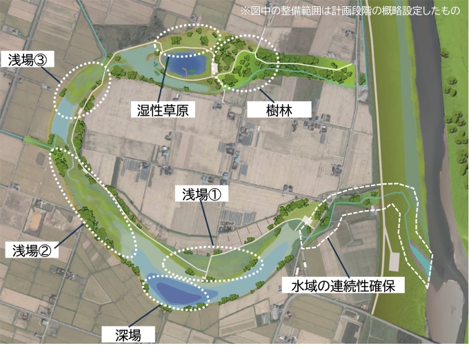 袋地沼地区自然再生の整備イメージ