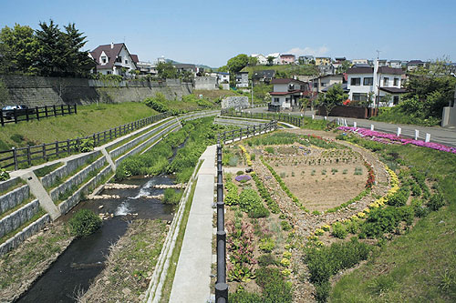 南の沢川渓流保全工