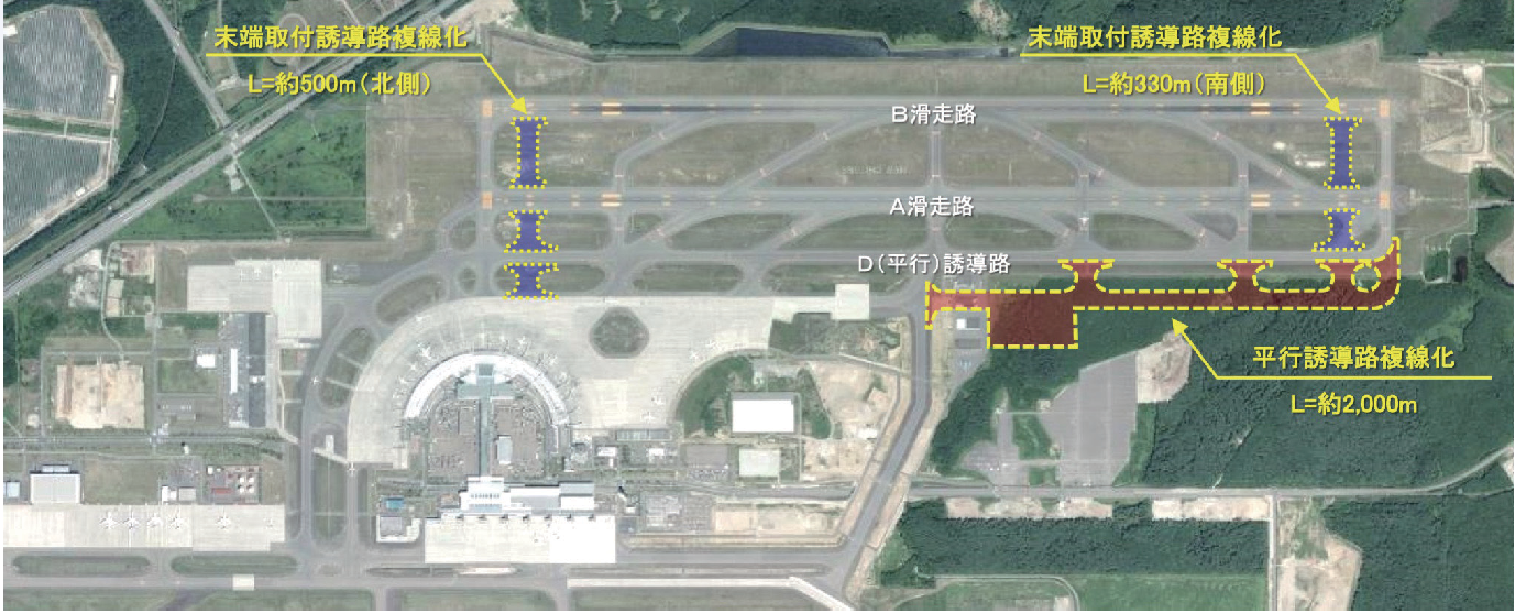 新千歳空港国際線ターミナル地域再編事業完成イメージ