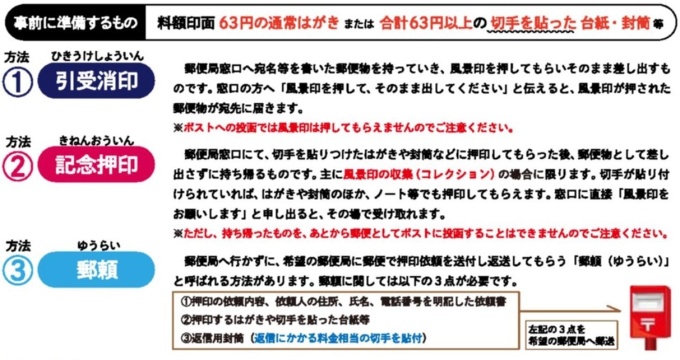 風景印を押してもらう3とおりの方法解説画像