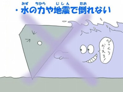 水の力や地震で倒れない