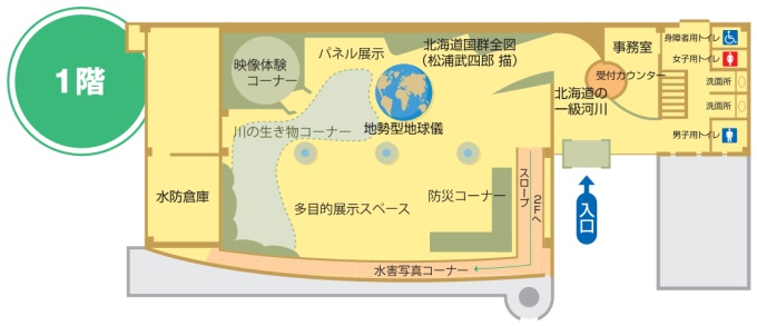 1階