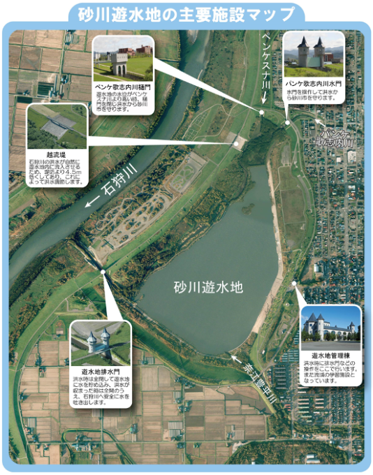 施設マップ