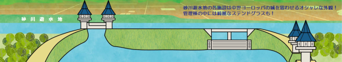 砂川遊水地