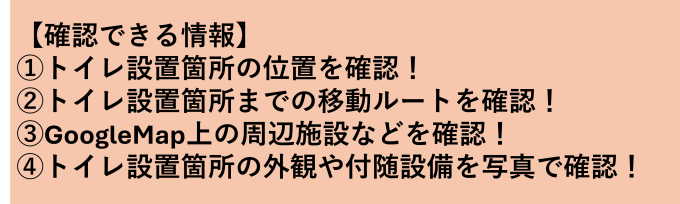 確認できる情報