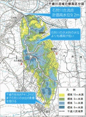 千歳川流域の標高区分図