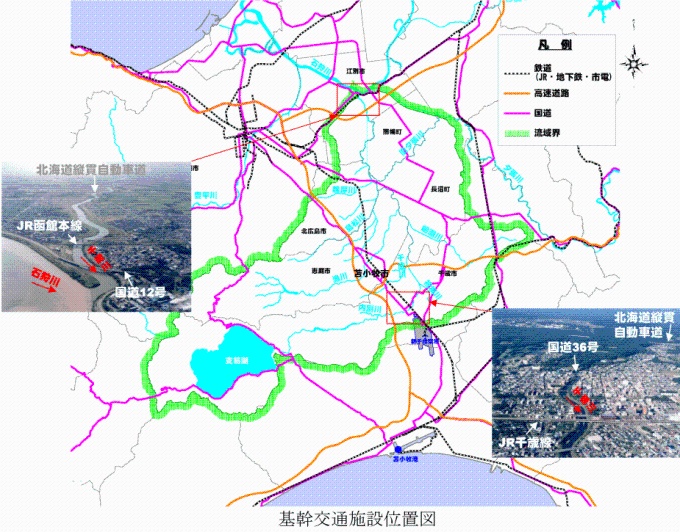 基幹交通施設位置図