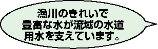 吹き出し