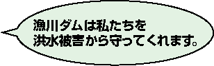 ふきだし