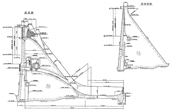 ダム標準断面図